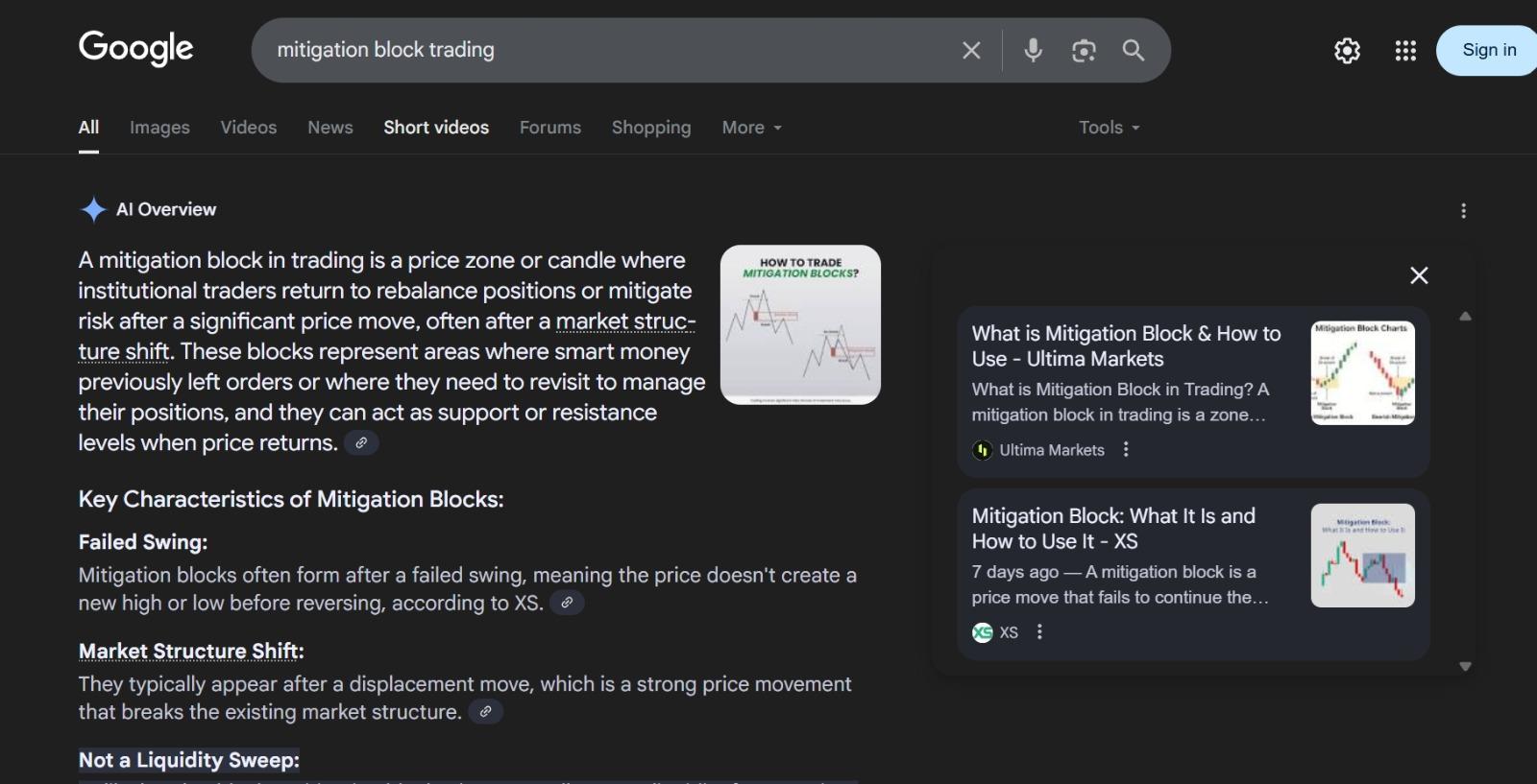 Screenshot: Google AI Overview cites the client for "mitigation block trading".